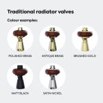 traditional bathroom radiator valve colours